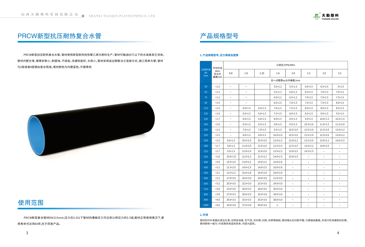 PRCW(天勤)(1)_02