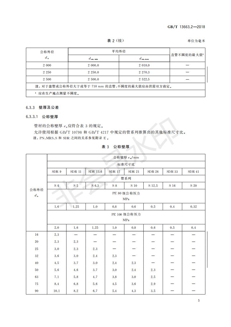 GBT13663.2-2018+給水用聚乙烯(PE)管道系統(tǒng)+第2部分：管材 - 副本_30_09